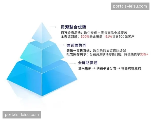 多中心协同调度平台运转 跨区域资源调拨门槛降低