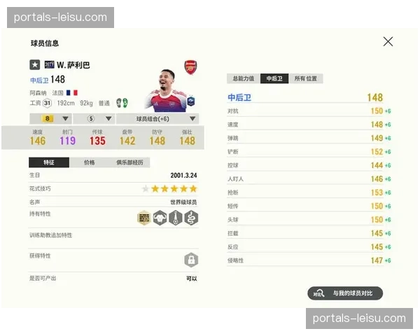 萨利巴定位球进攻端贡献稳定，防守硬度维持顶级水准